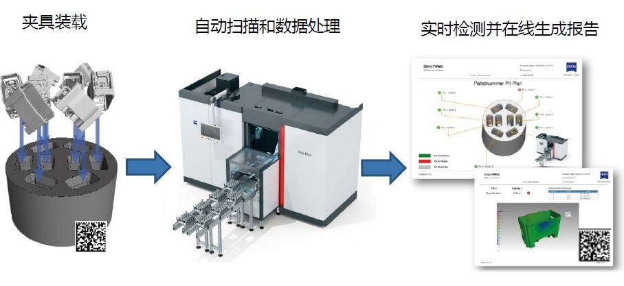 汉中汉中蔡司汉中工业CT